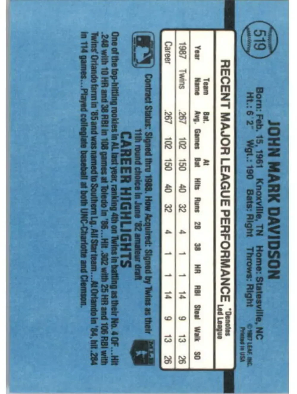 1988 Mark Davidson Donruss Baseball Card #519